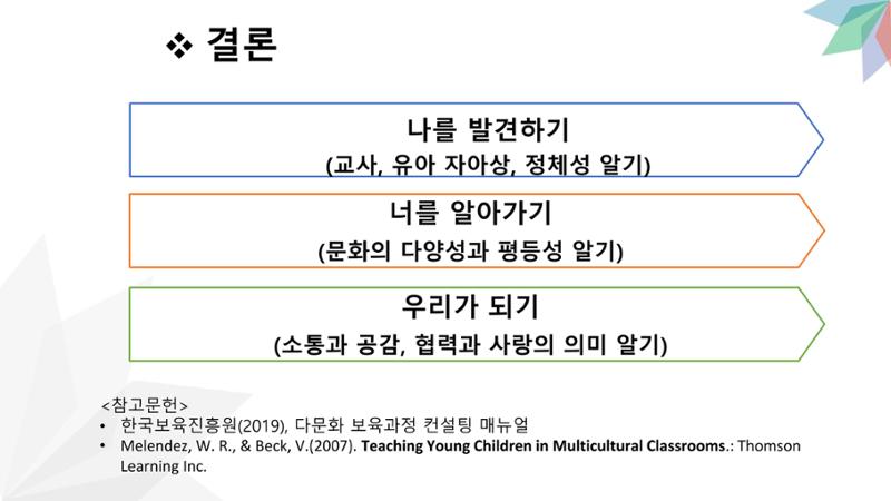 대전광역시육아종합지원센터 다문화 영유아를 보육하는 교직원을 위한 교육 35페이지