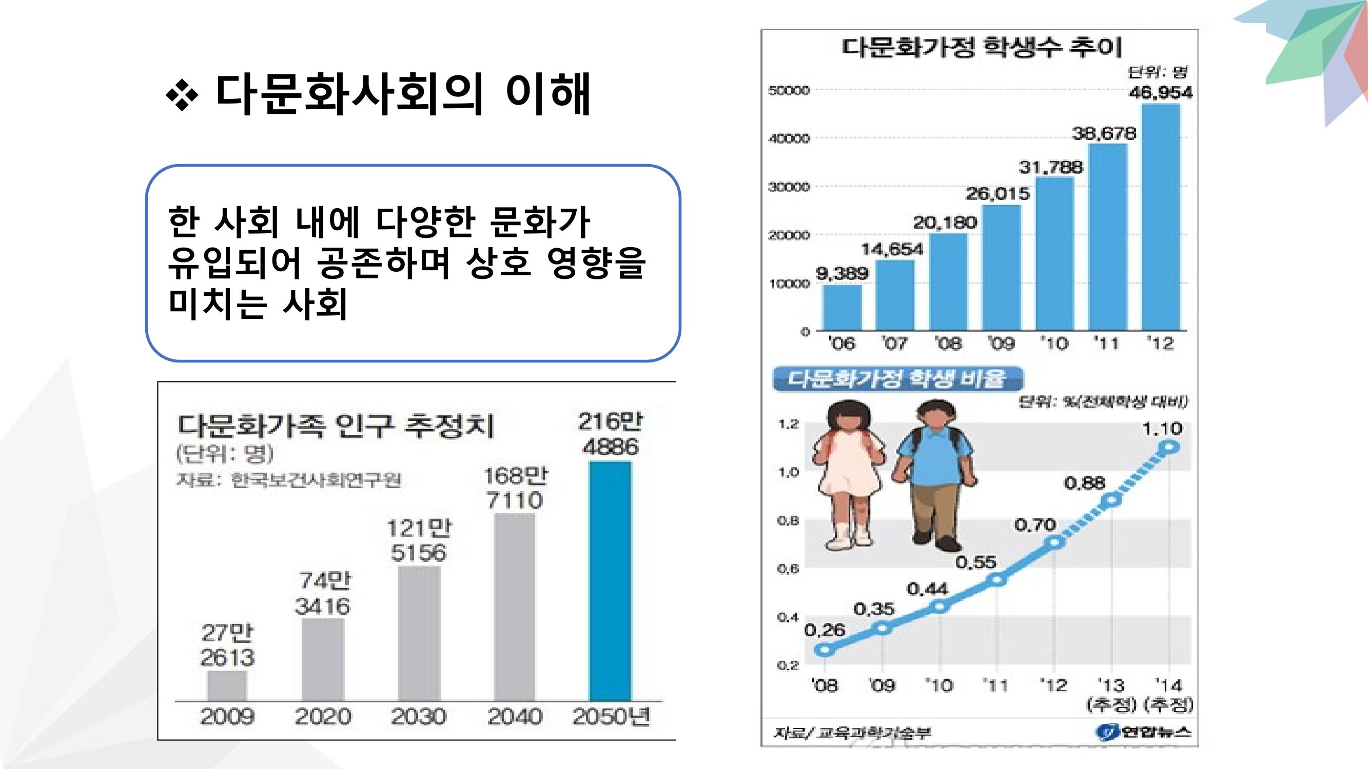 대전광역시육아종합지원센터 다문화 영유아를 보육하는 교직원을 위한 교육 5페이지
