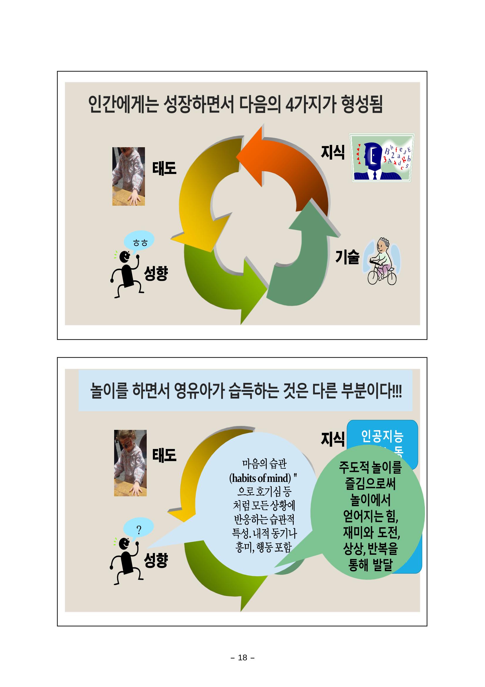[대전광역시육아종합지원센터] 미래교육대비과정1 - 놀이와 ESG 18페이지