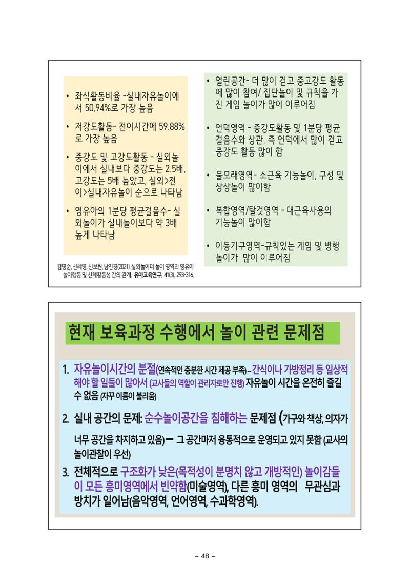 [대전광역시육아종합지원센터] 미래교육대비과정1 - 놀이와 ESG 48페이지