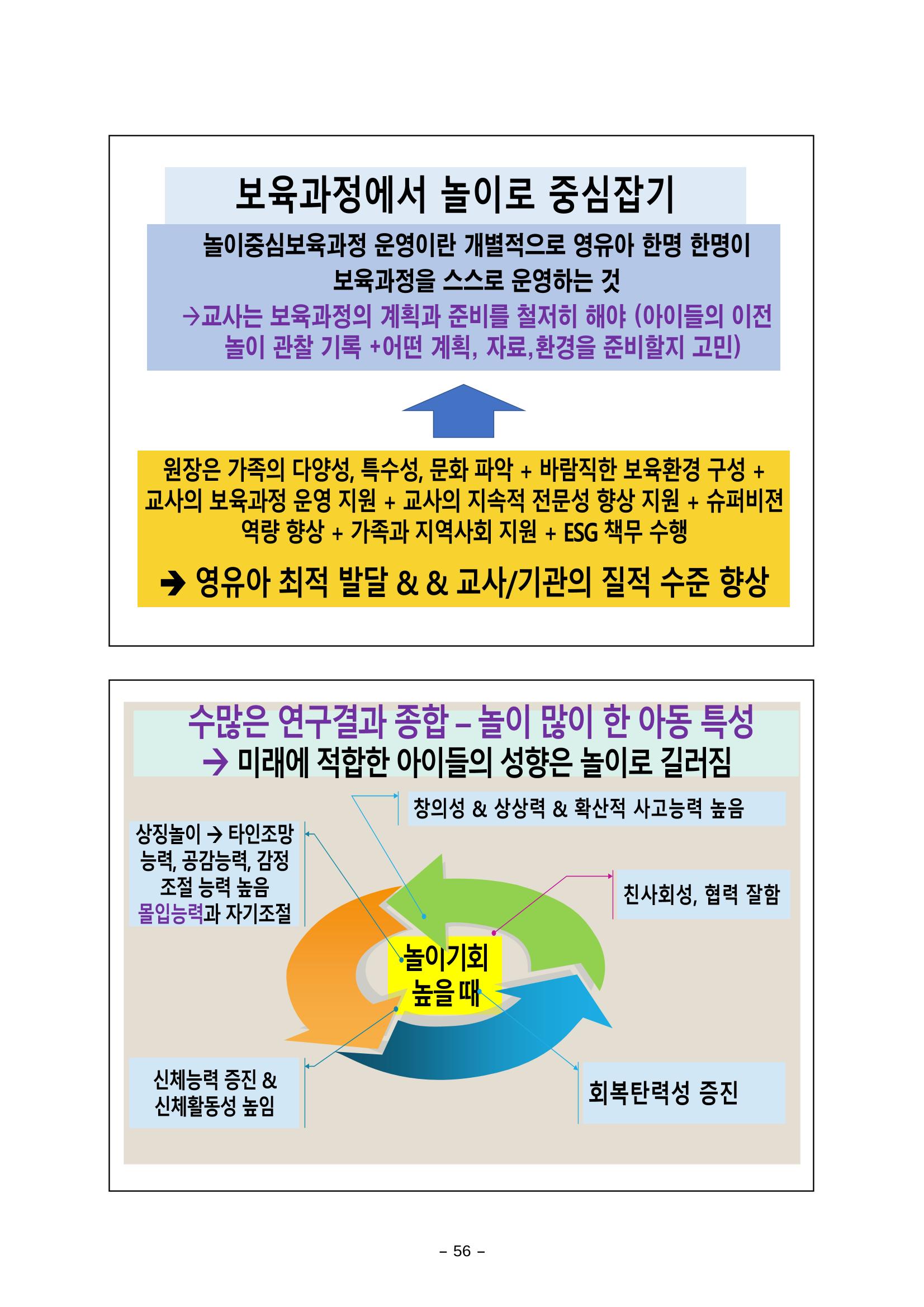 [대전광역시육아종합지원센터] 미래교육대비과정1 - 놀이와 ESG 56페이지