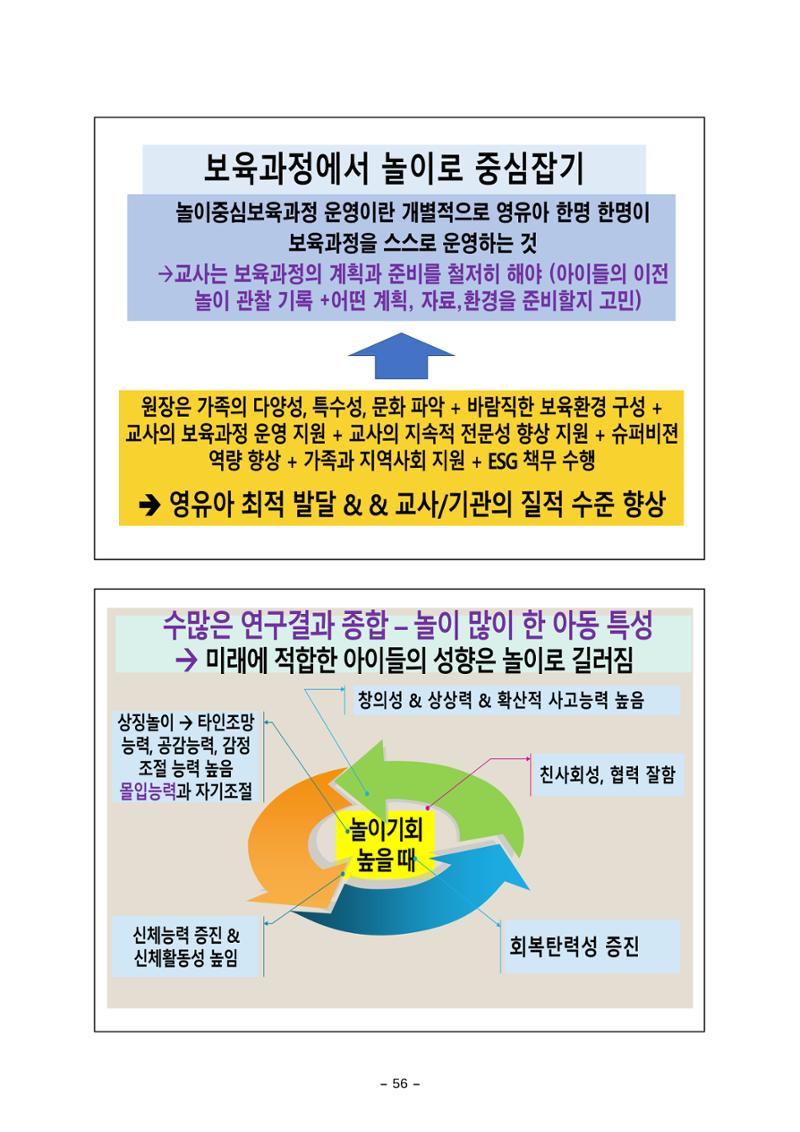 [대전광역시육아종합지원센터] 미래교육대비과정1 - 놀이와 ESG 56페이지