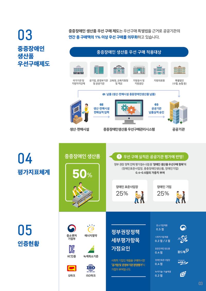 사단법인 나너우리 카달로그 3페이지