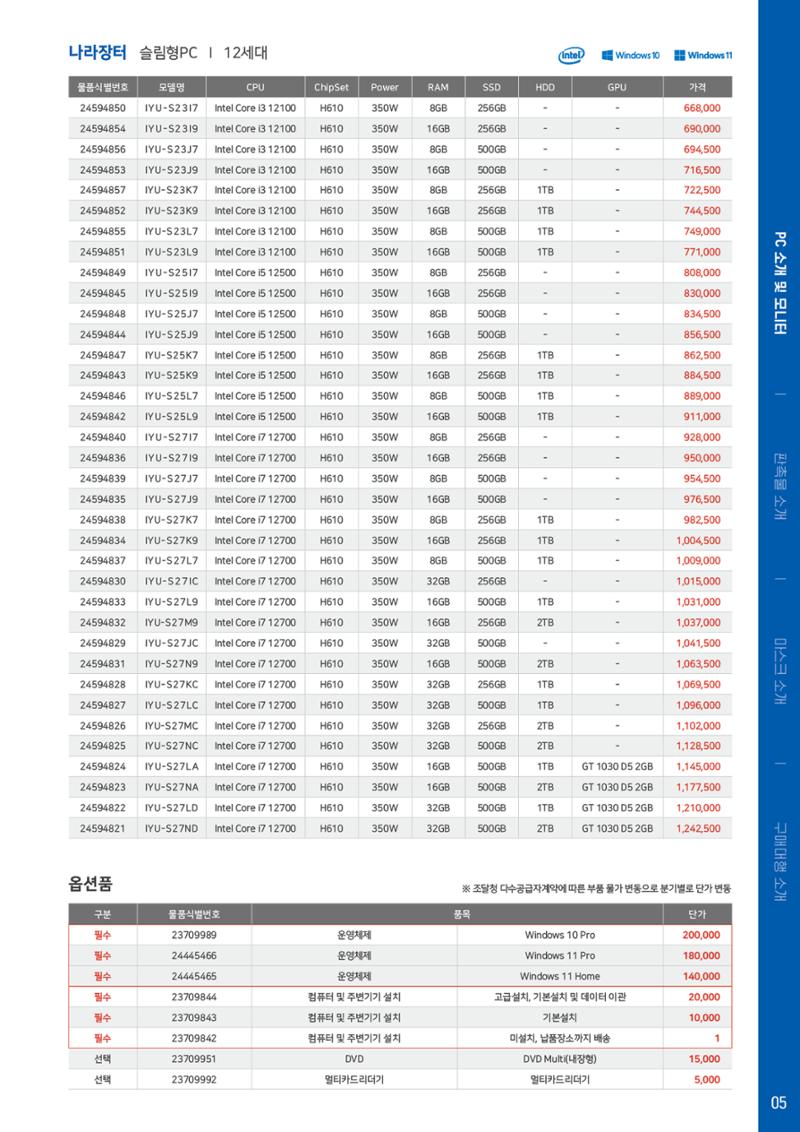 사단법인 나너우리 카달로그 5페이지