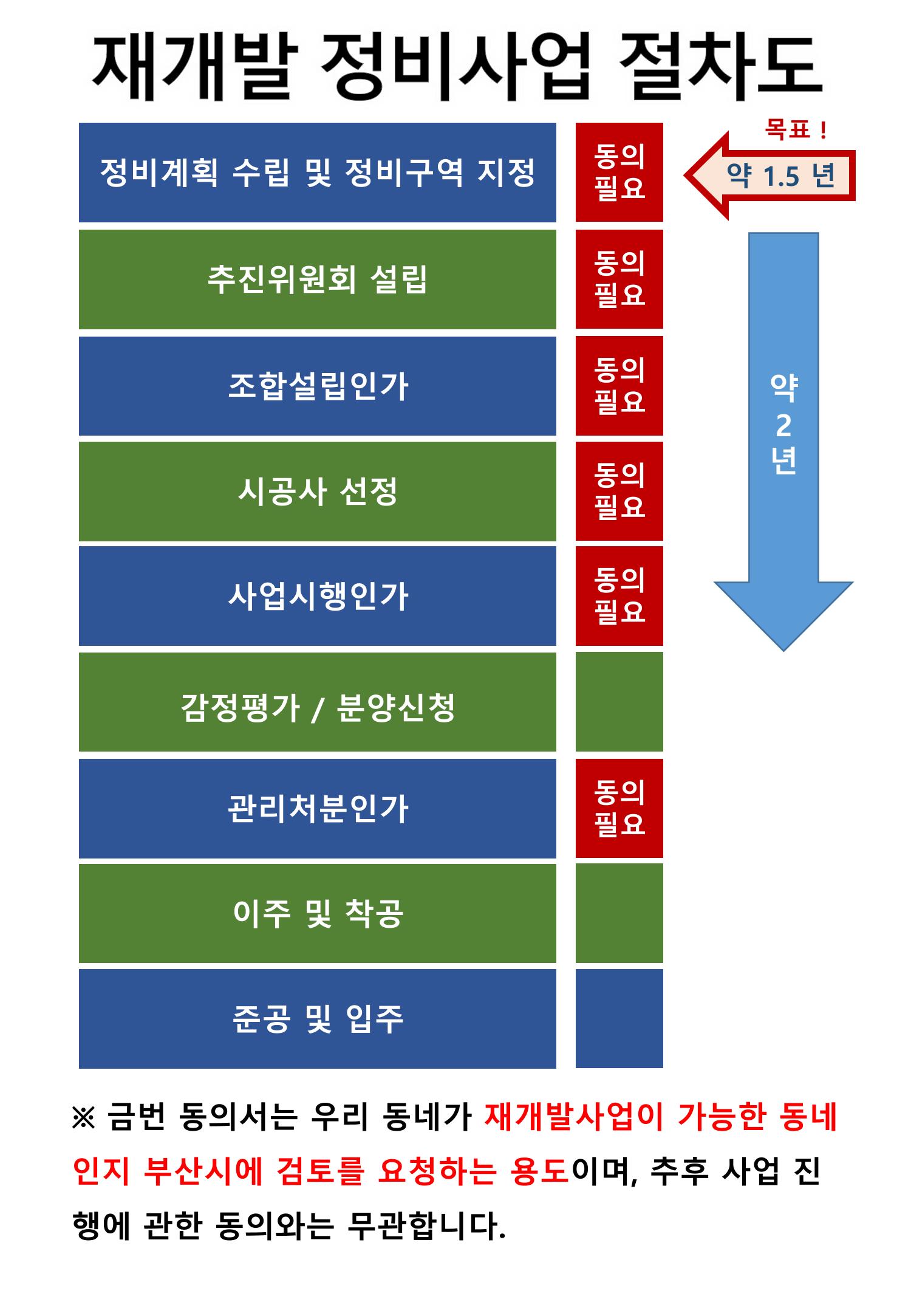 광안1 안내자료_230629 2페이지