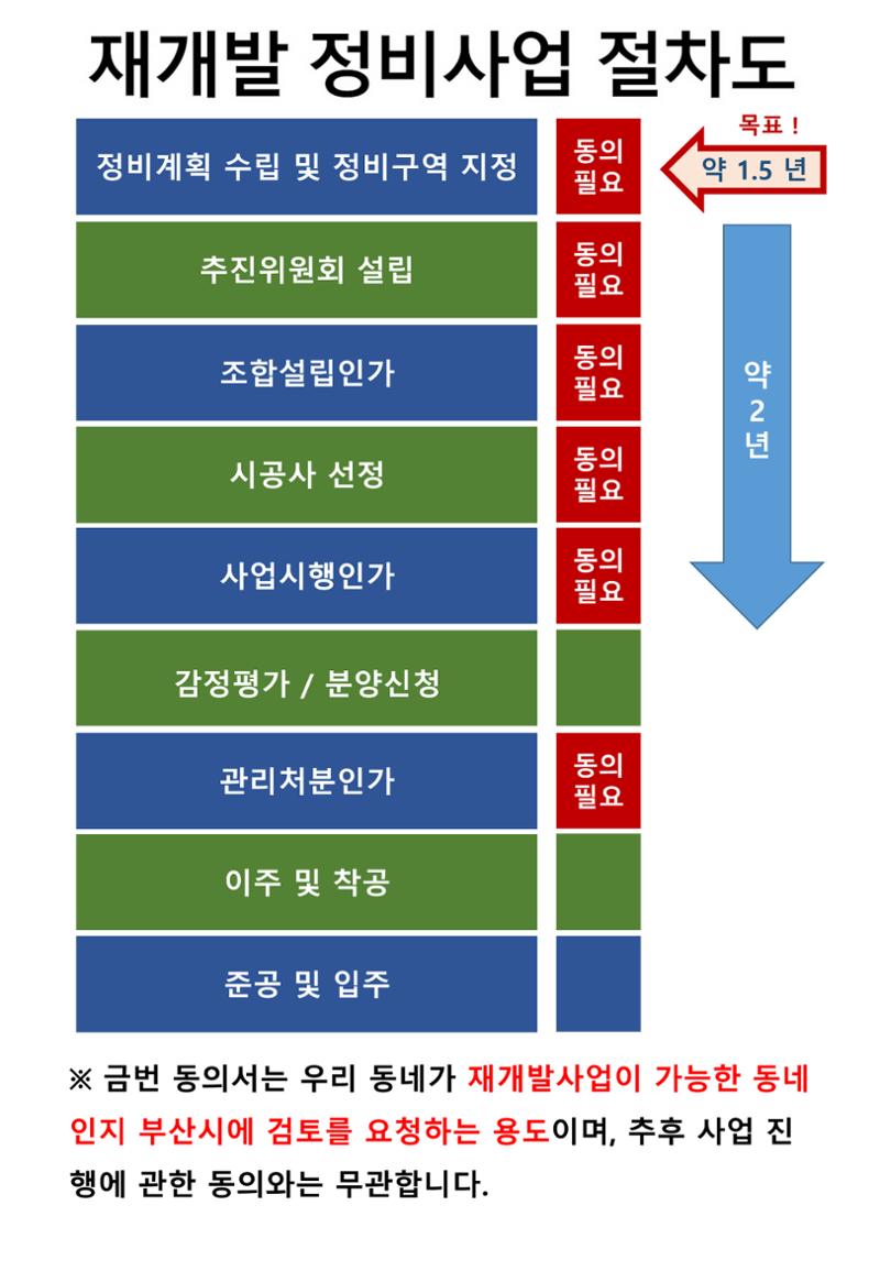 광안1 안내자료_230629 2페이지
