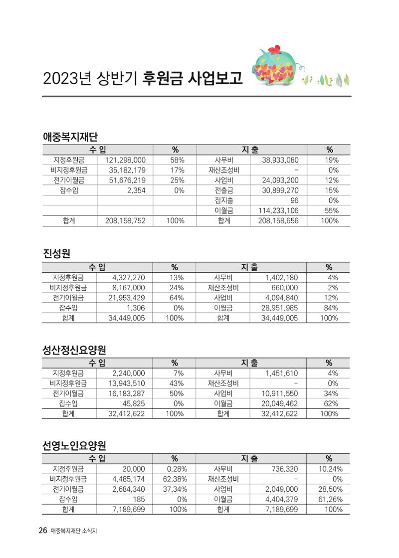 애중복지재단 2023년 상반기 소식지 '나도람' 26페이지