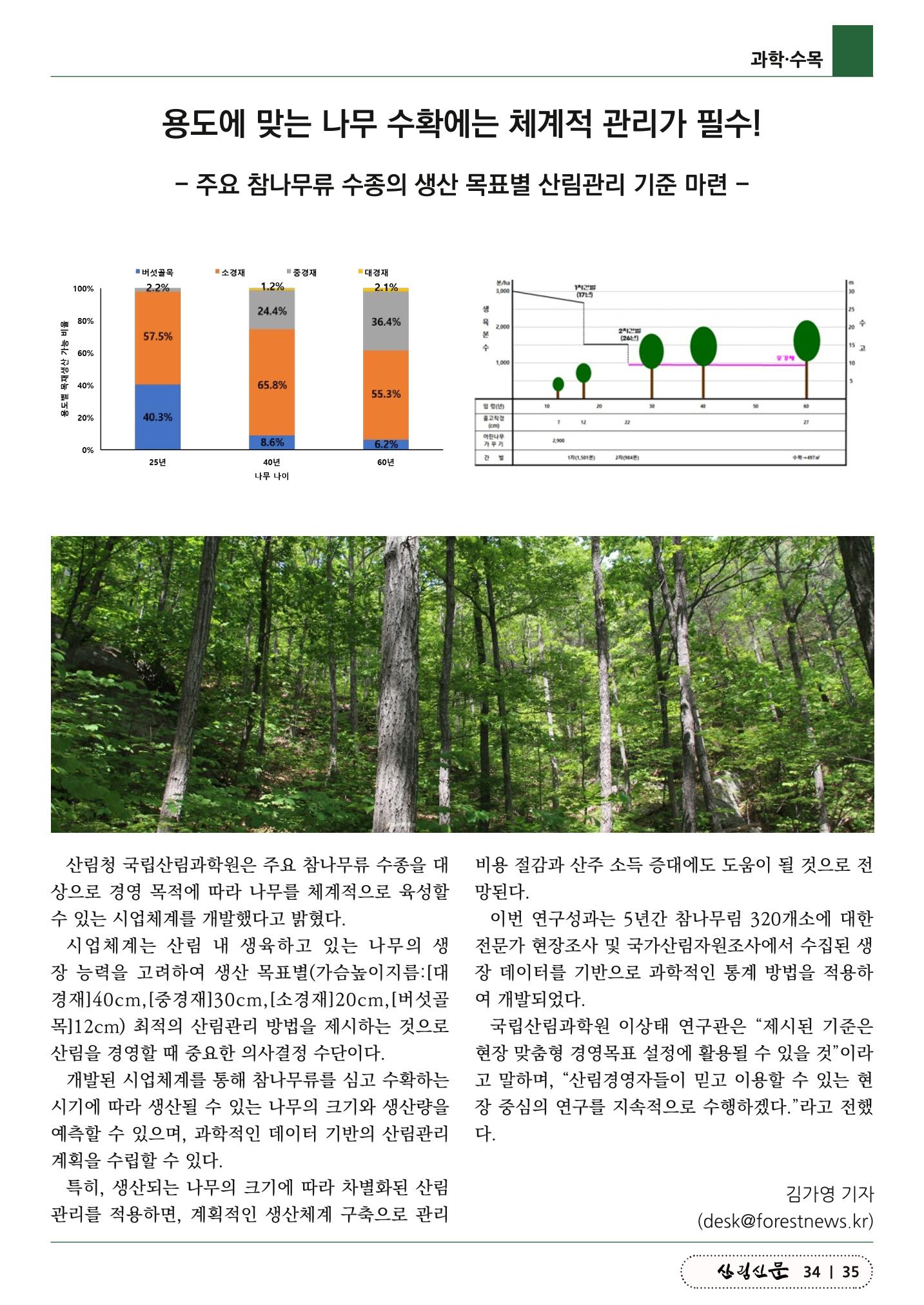 산림신문 (2023.07.24) 35페이지