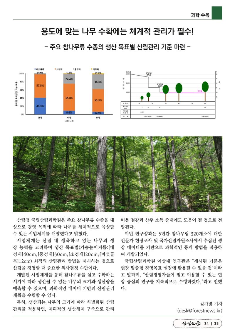 산림신문 (2023.07.24) 35페이지