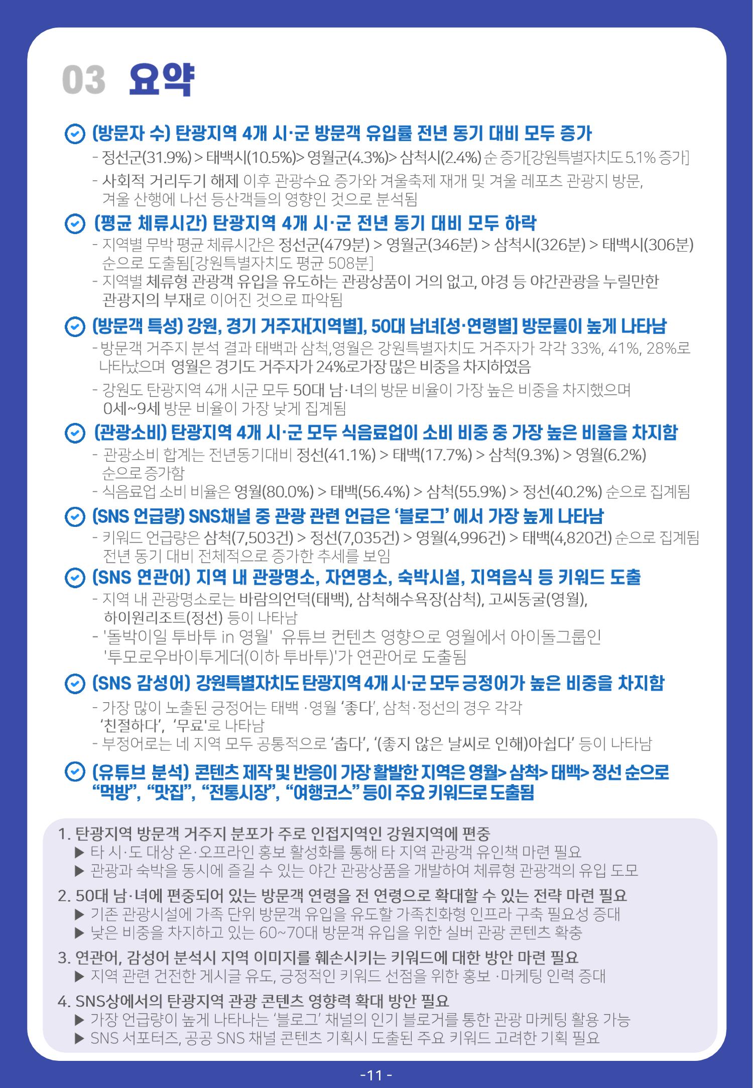 2022 탄광지역 관광 트렌드 동향(가을) 13페이지