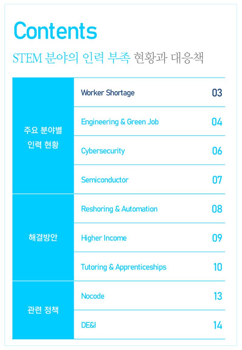 글로벌 stem 인력부족 현황 2페이지