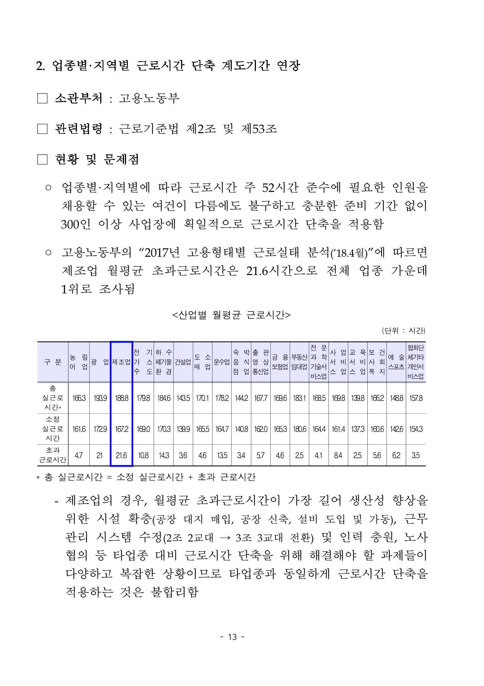 혁신성장 · 일자리 창출을 위한 중견기업 정책과제 17페이지