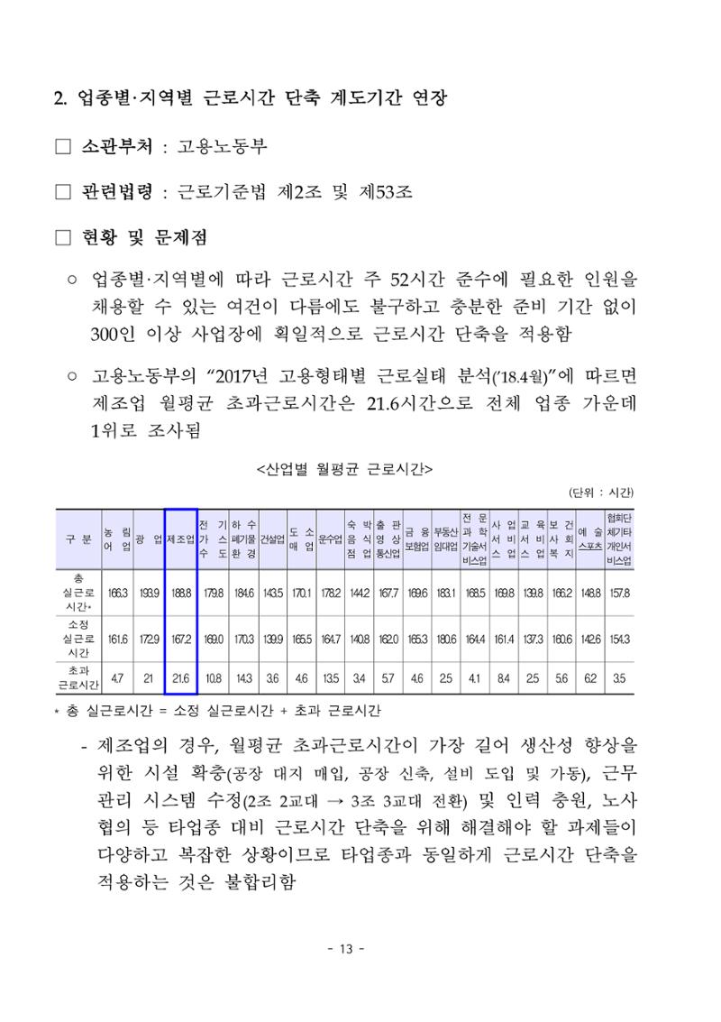혁신성장 · 일자리 창출을 위한 중견기업 정책과제 17페이지