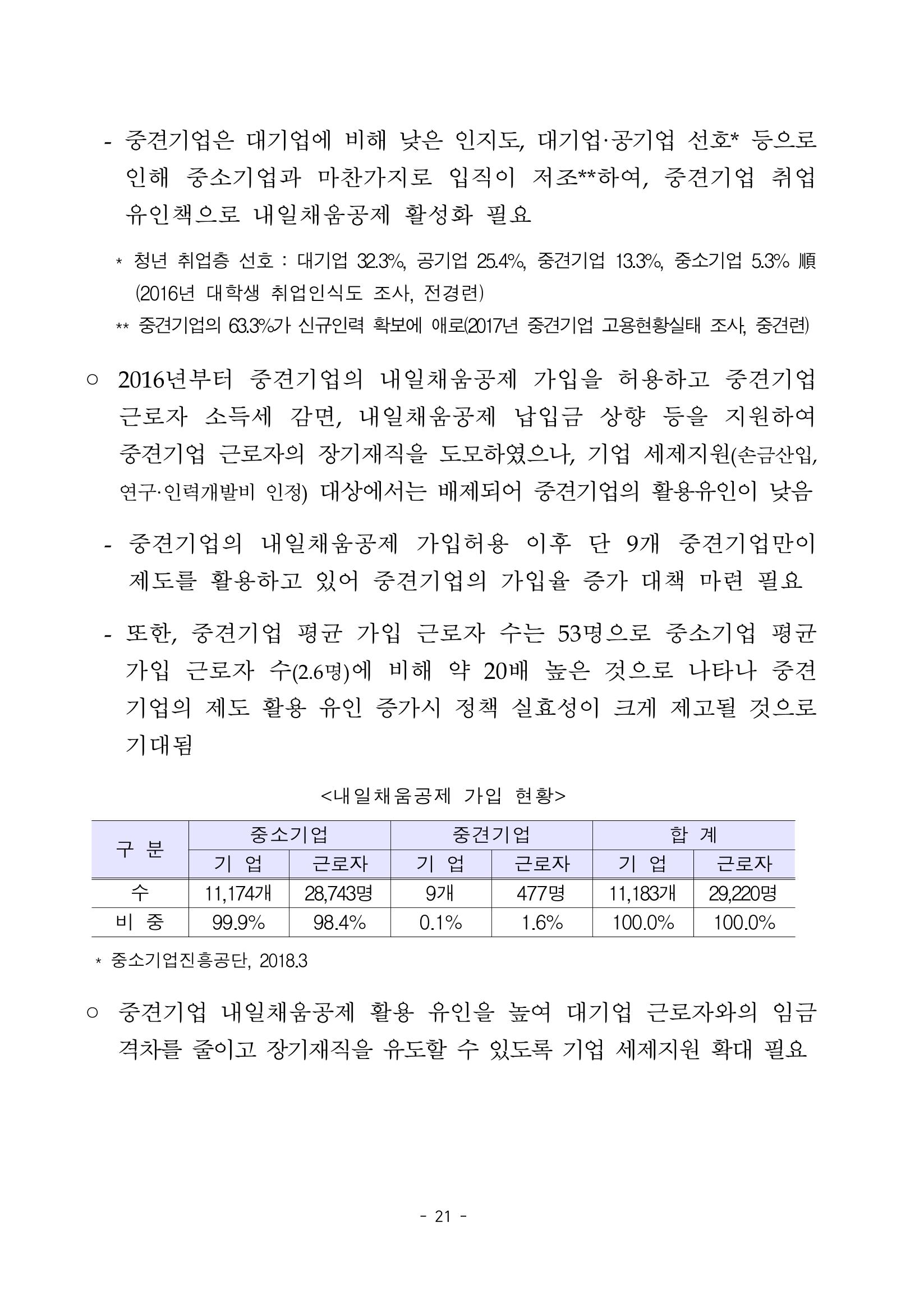 혁신성장 · 일자리 창출을 위한 중견기업 정책과제 25페이지