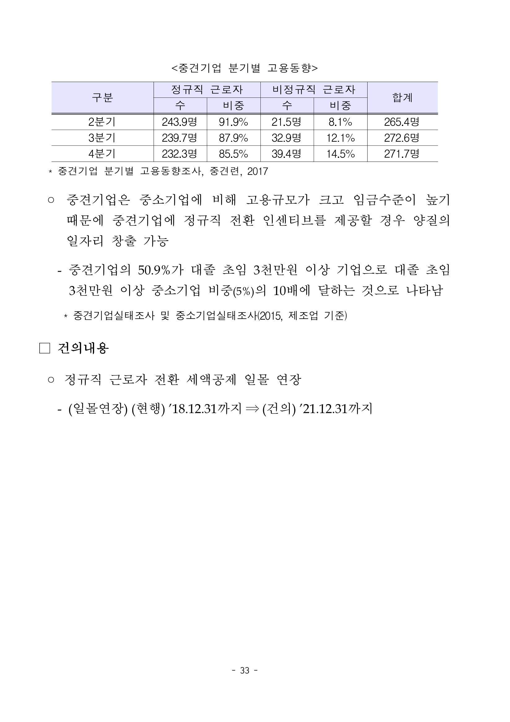 혁신성장 · 일자리 창출을 위한 중견기업 정책과제 37페이지