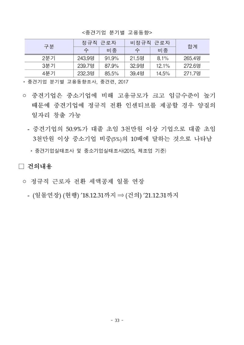 혁신성장 · 일자리 창출을 위한 중견기업 정책과제 37페이지