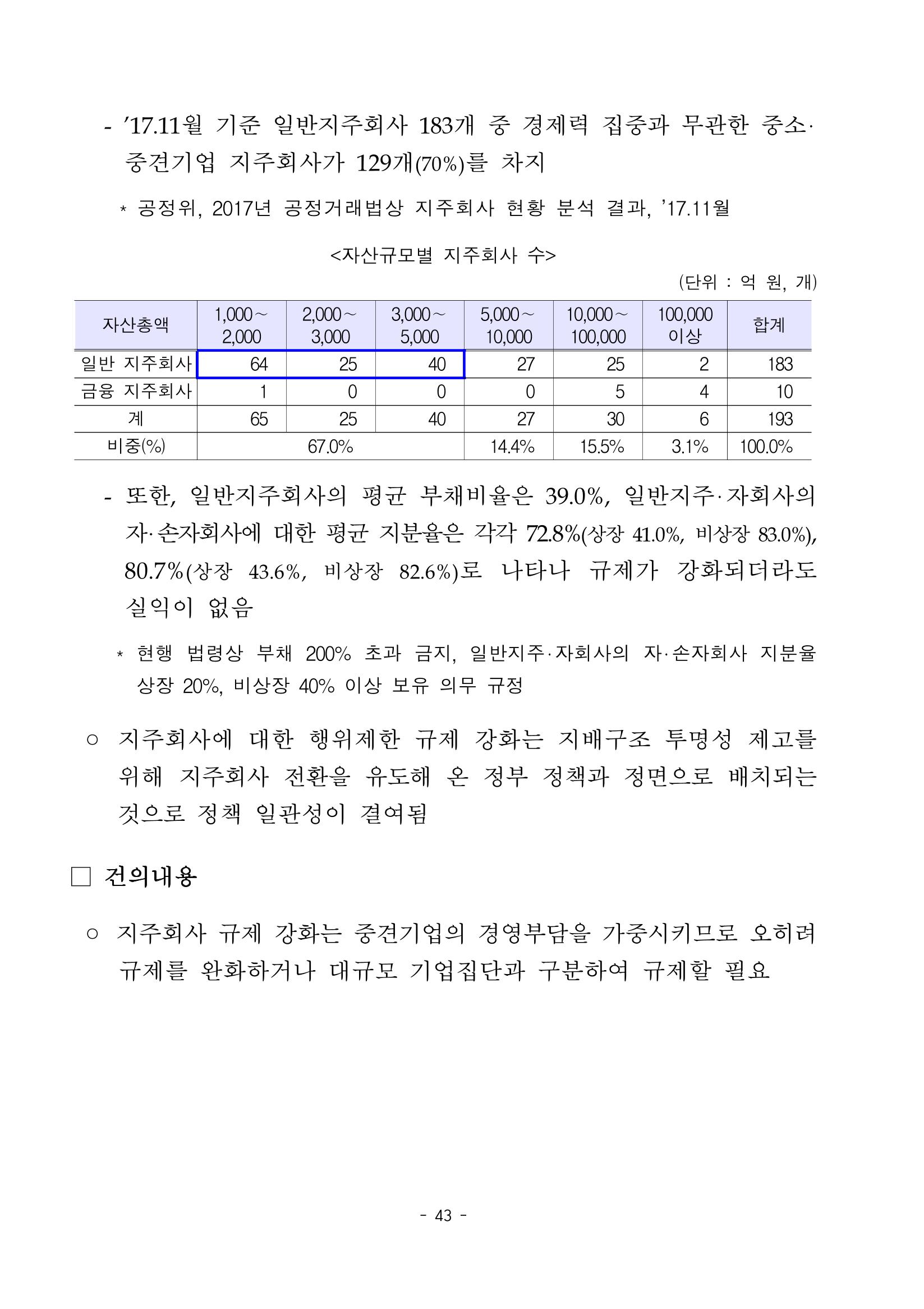 혁신성장 · 일자리 창출을 위한 중견기업 정책과제 47페이지