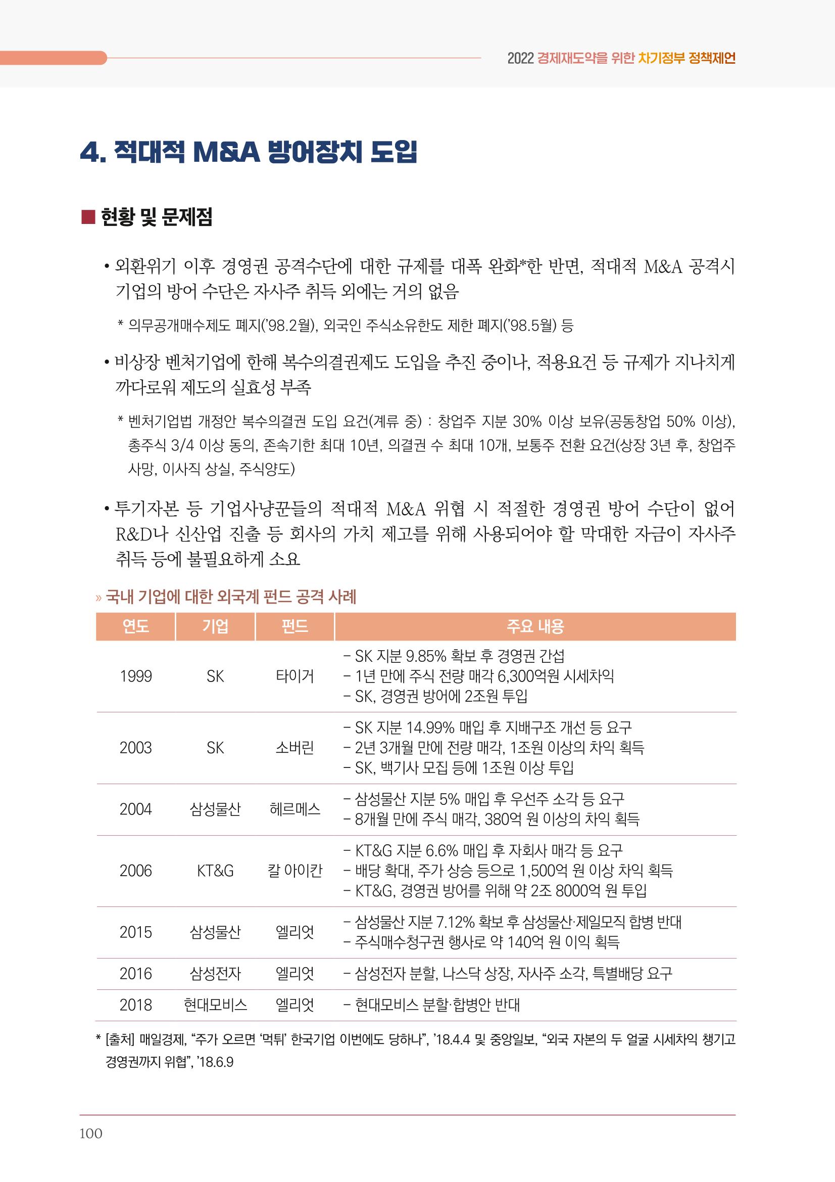 경제 재도약을 위한 차기 정부 정책 제언 100페이지