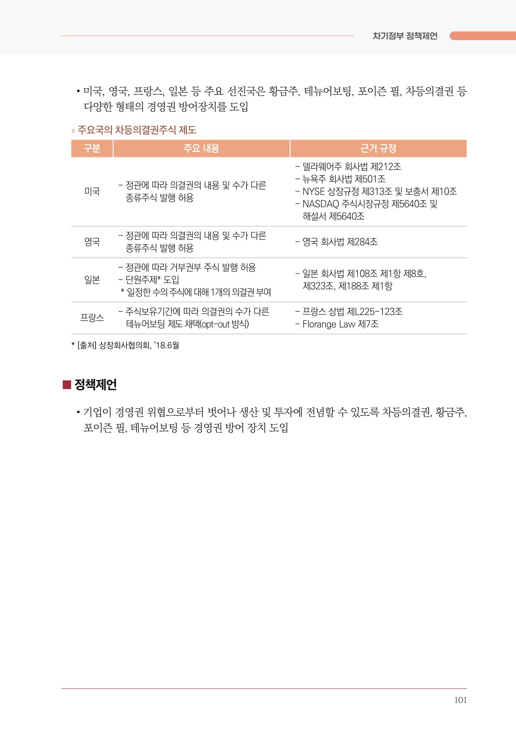 경제 재도약을 위한 차기 정부 정책 제언 101페이지