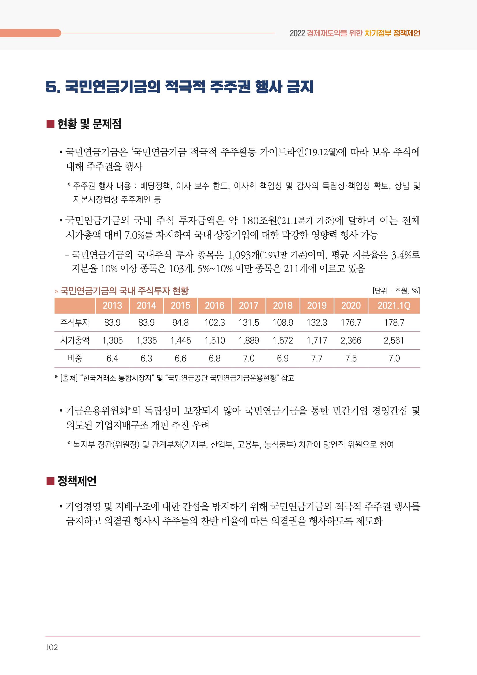 경제 재도약을 위한 차기 정부 정책 제언 102페이지