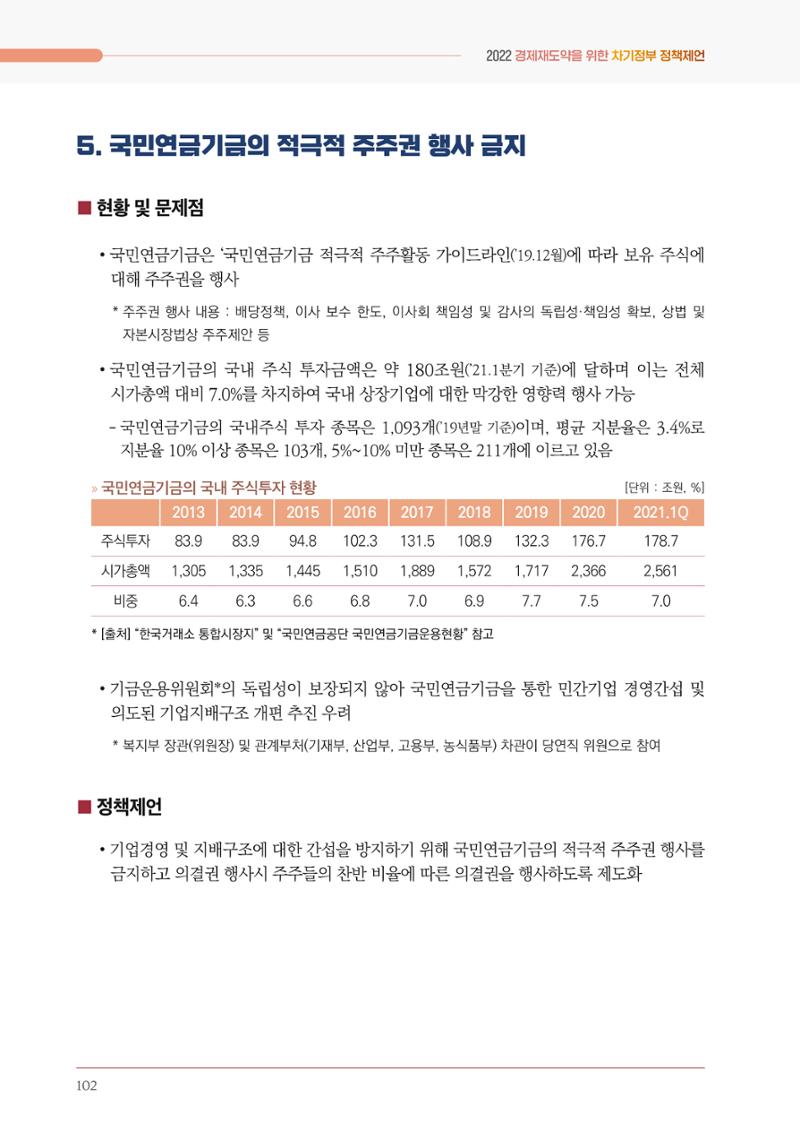 경제 재도약을 위한 차기 정부 정책 제언 102페이지