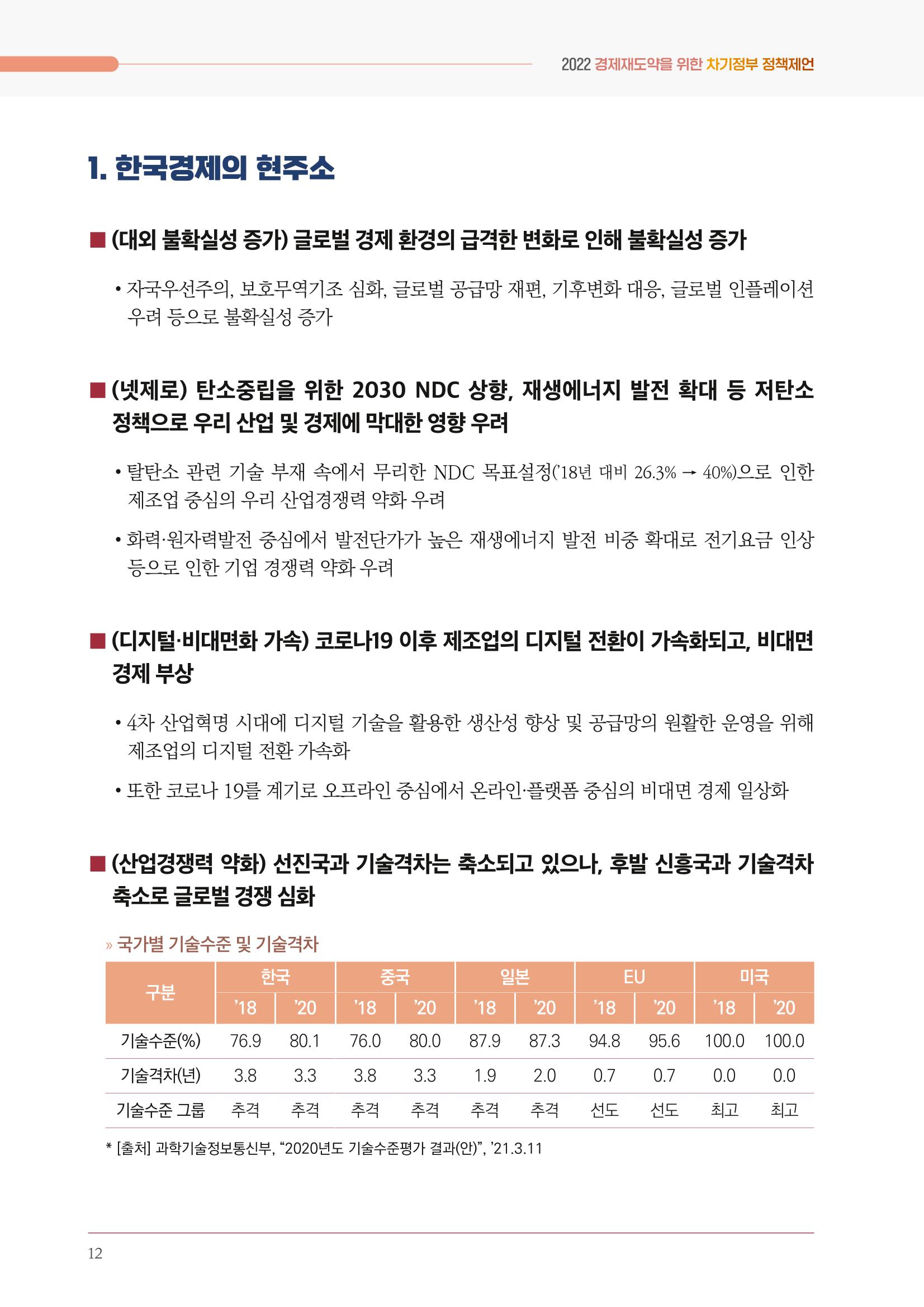 경제 재도약을 위한 차기 정부 정책 제언 12페이지