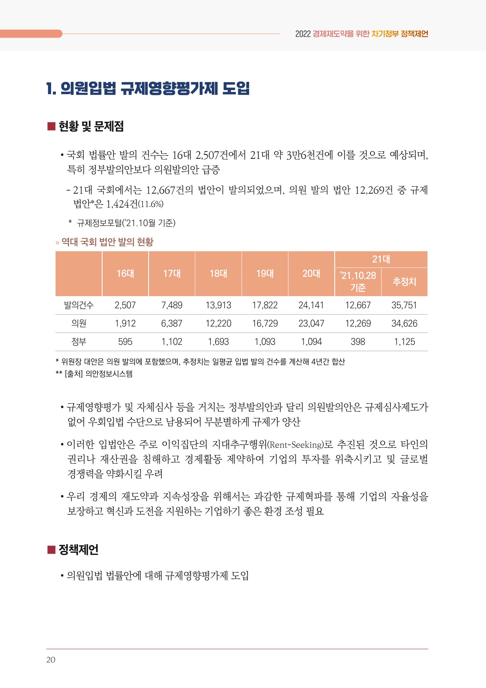 경제 재도약을 위한 차기 정부 정책 제언 20페이지