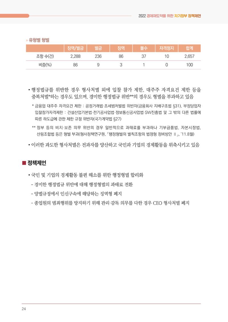 경제 재도약을 위한 차기 정부 정책 제언 24페이지
