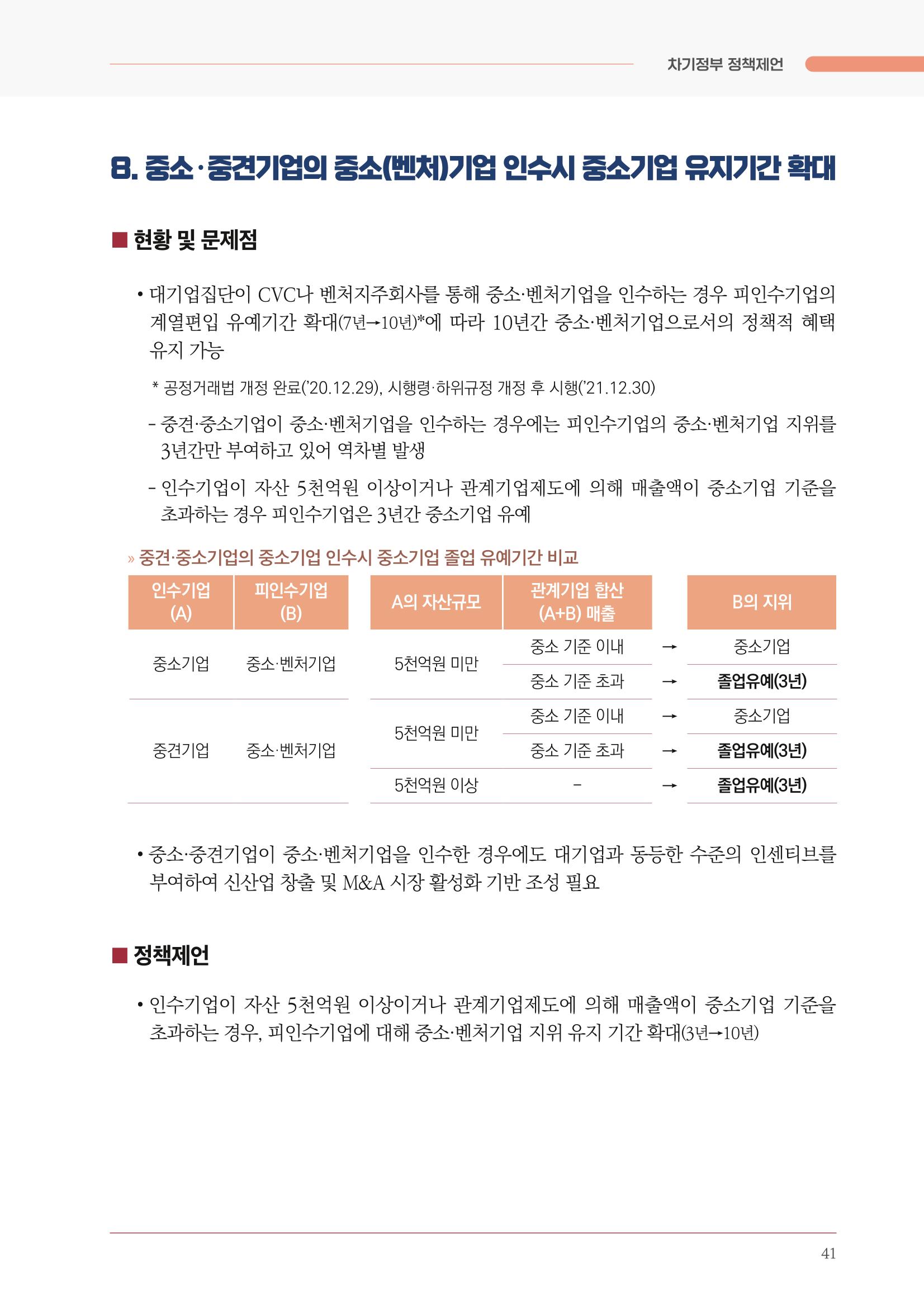 경제 재도약을 위한 차기 정부 정책 제언 41페이지