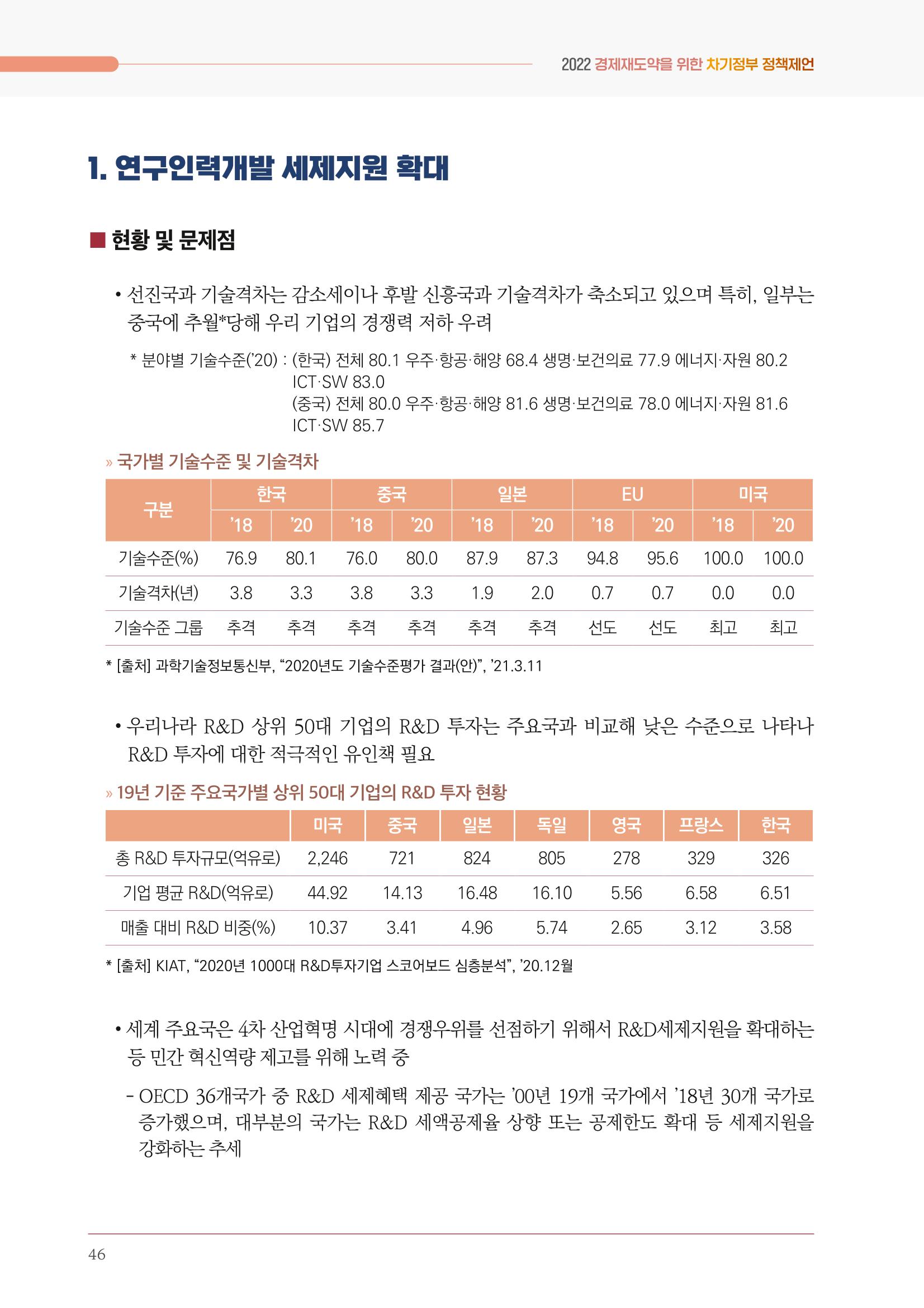 경제 재도약을 위한 차기 정부 정책 제언 46페이지