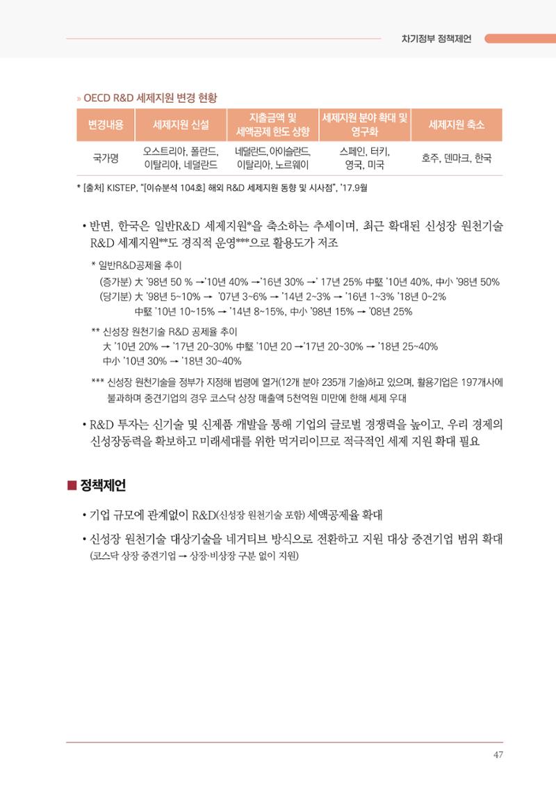 경제 재도약을 위한 차기 정부 정책 제언 47페이지