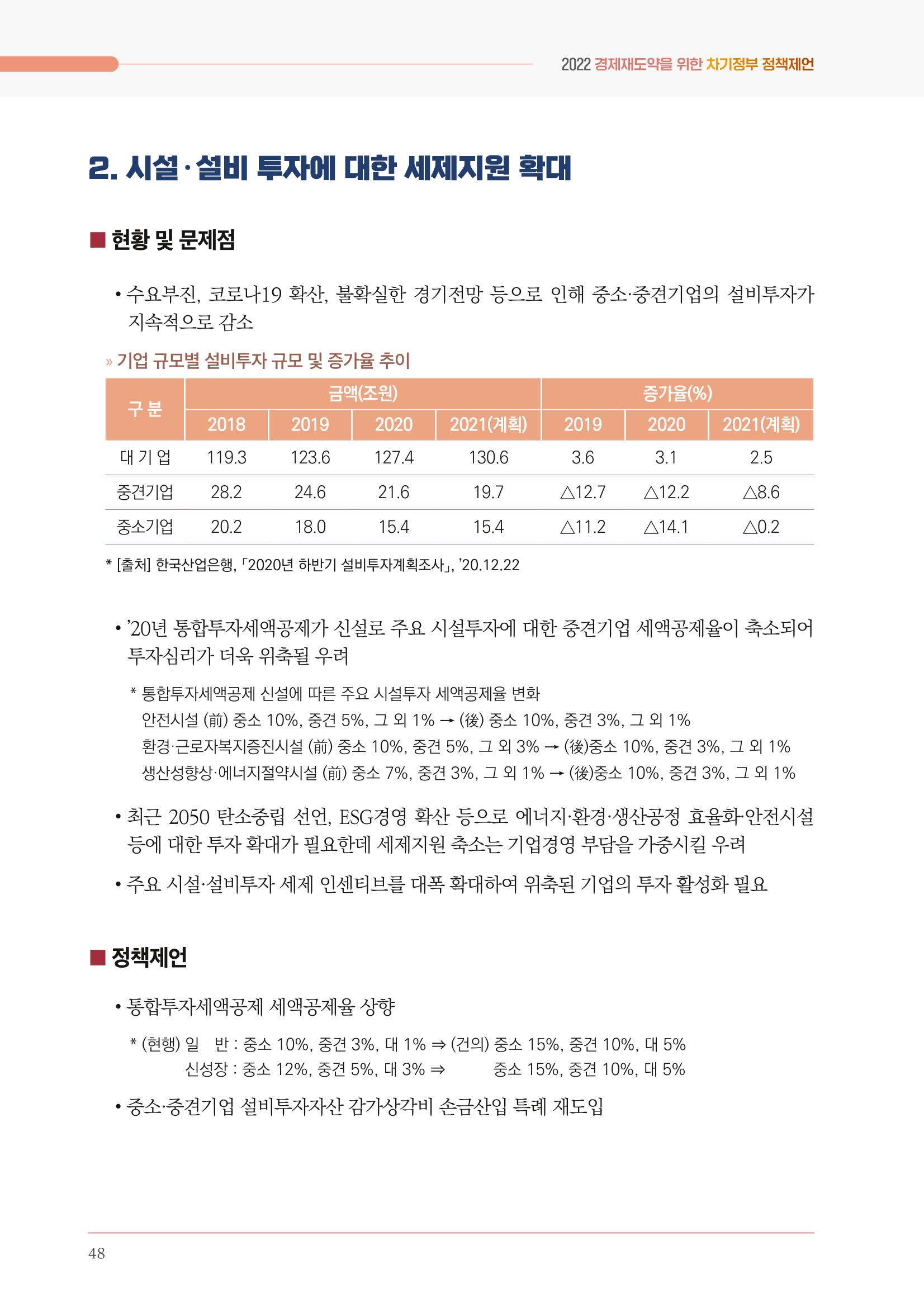 경제 재도약을 위한 차기 정부 정책 제언 48페이지