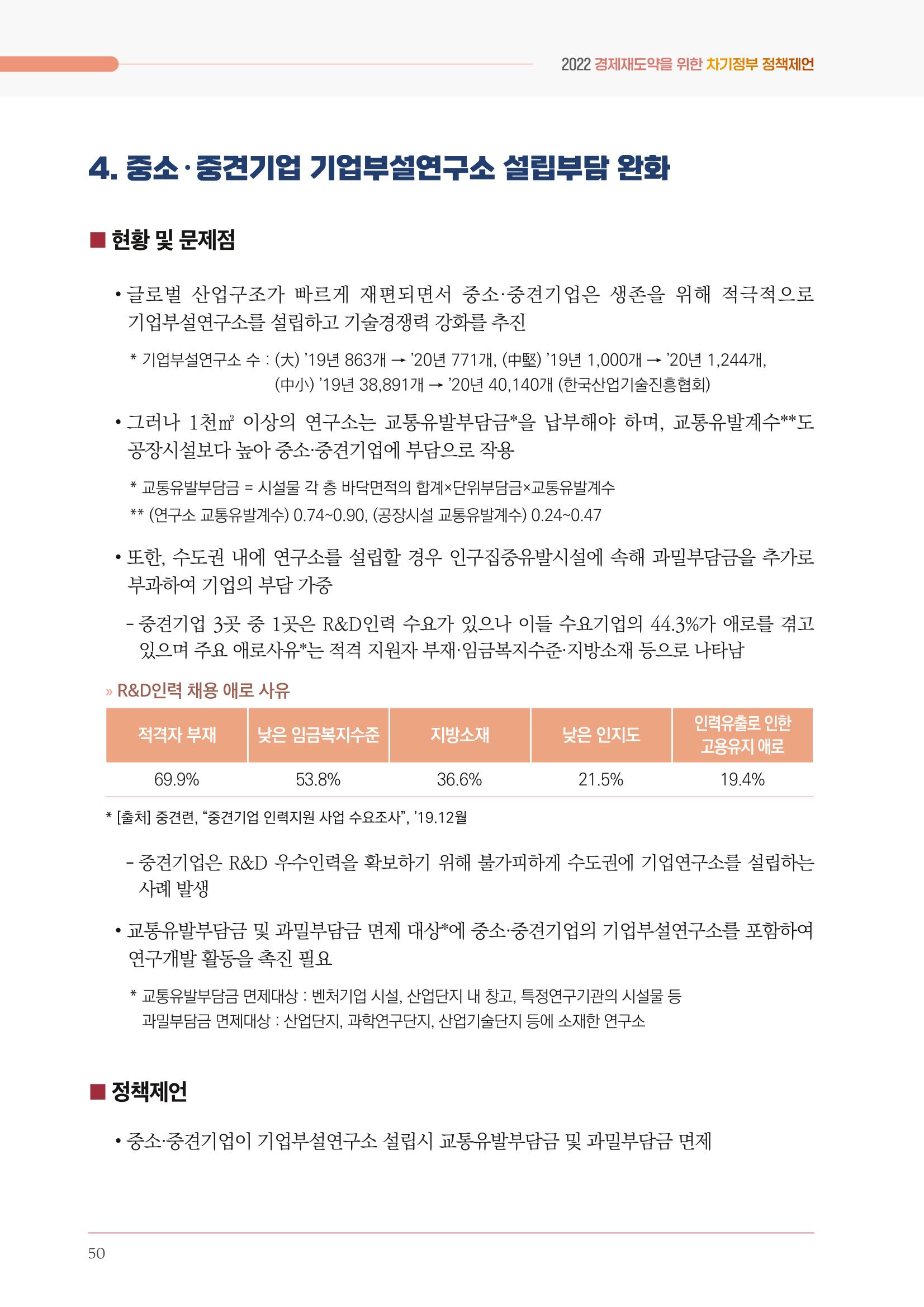 경제 재도약을 위한 차기 정부 정책 제언 50페이지