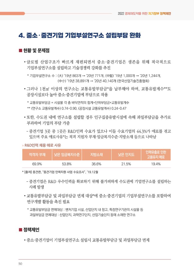경제 재도약을 위한 차기 정부 정책 제언 50페이지