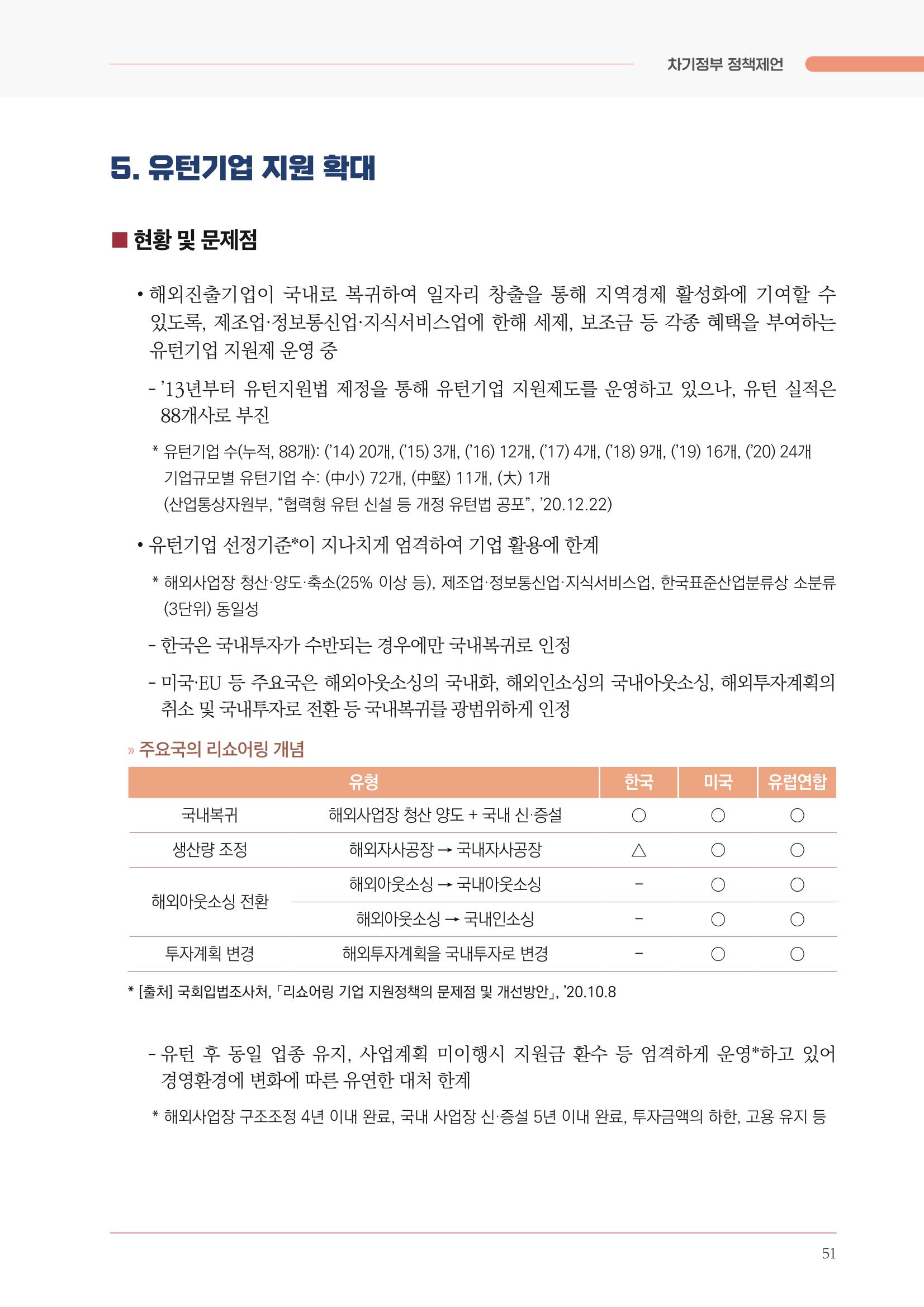 경제 재도약을 위한 차기 정부 정책 제언 51페이지