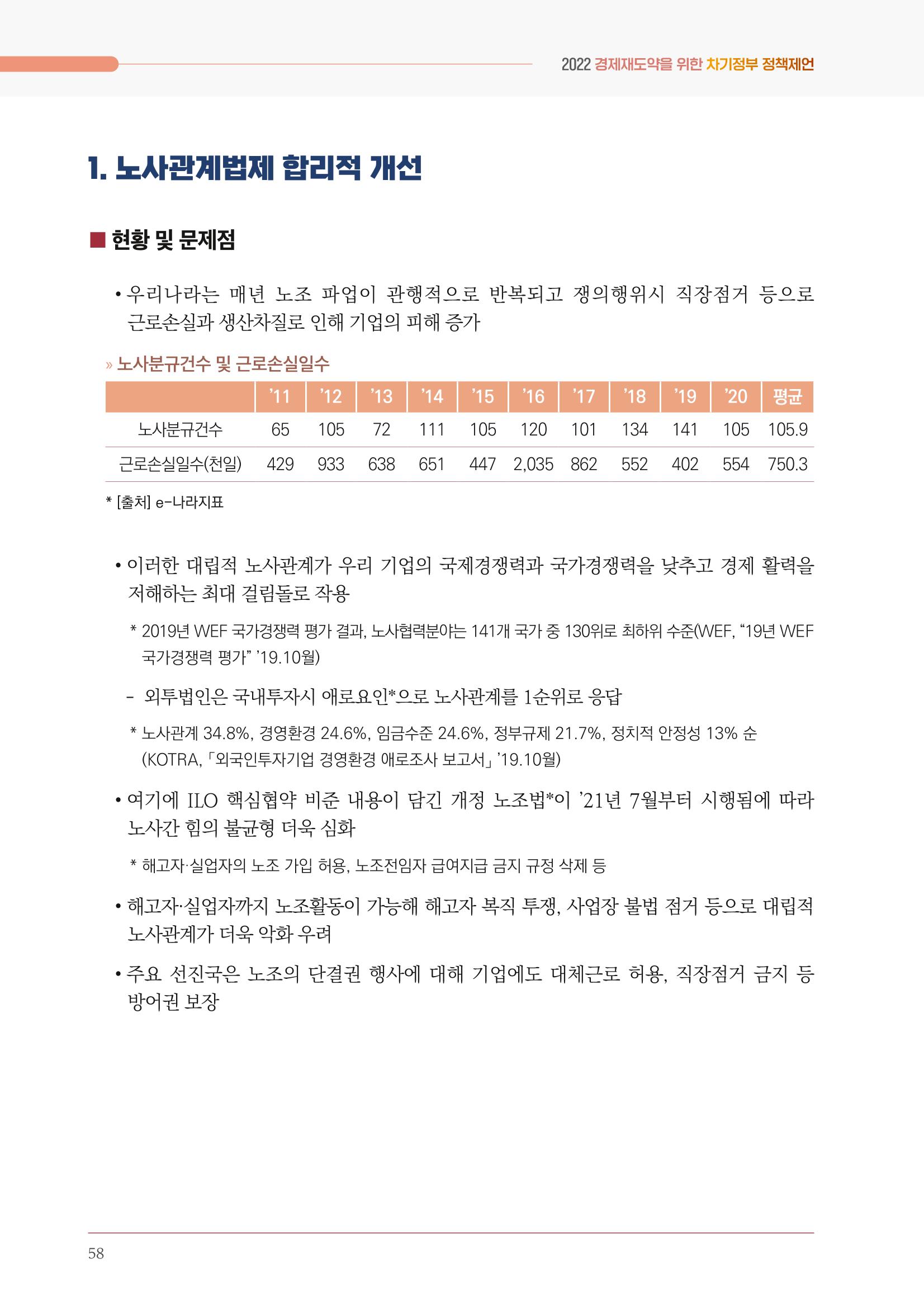 경제 재도약을 위한 차기 정부 정책 제언 58페이지