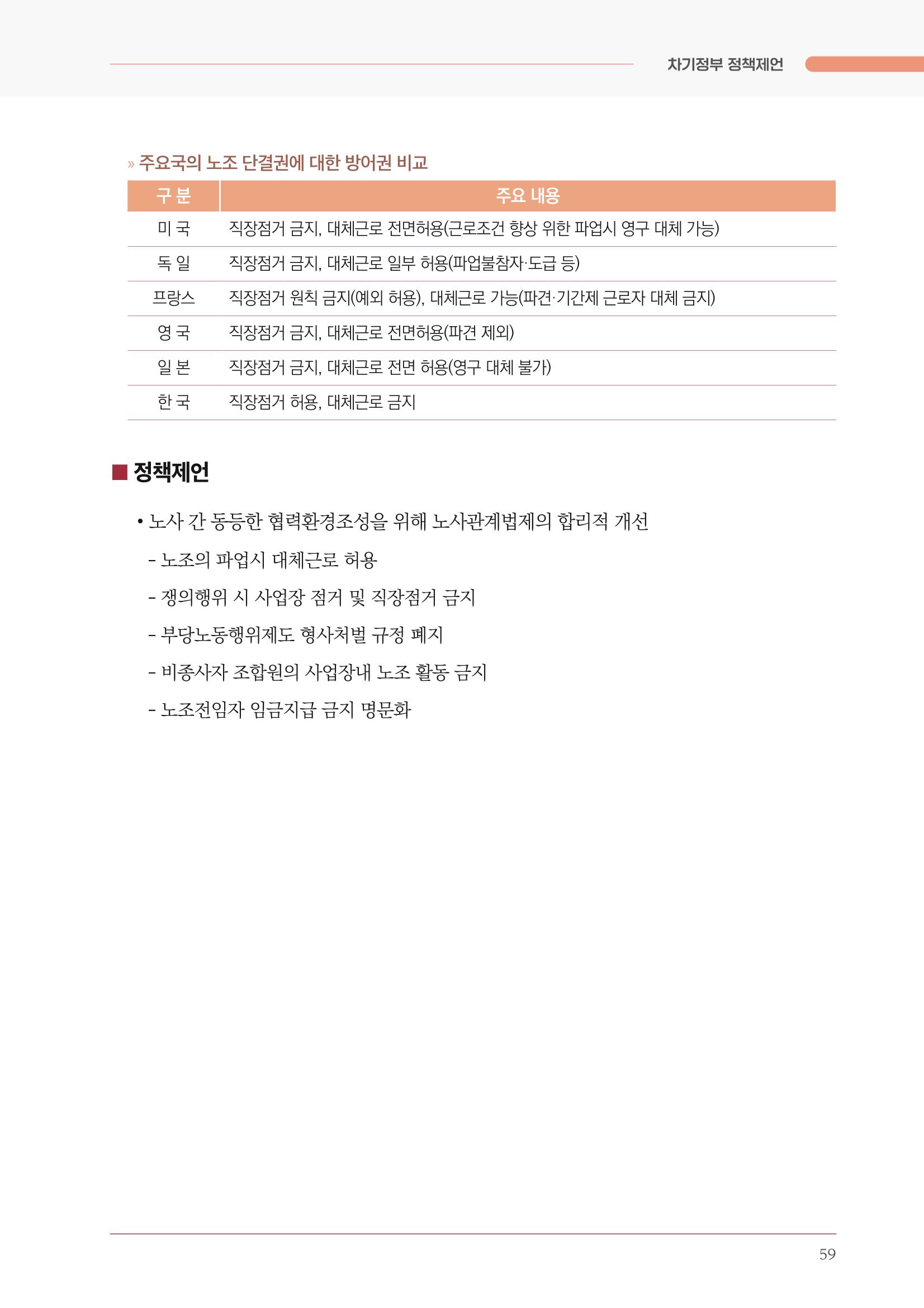 경제 재도약을 위한 차기 정부 정책 제언 59페이지