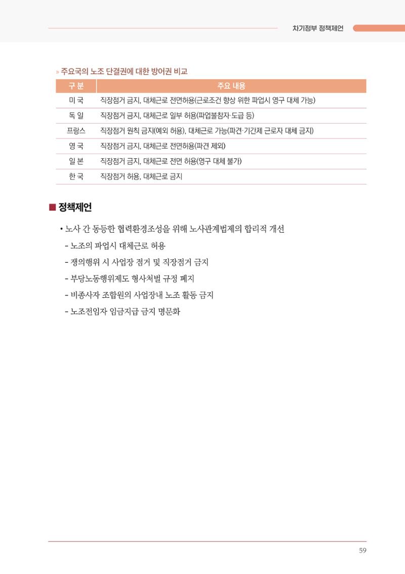 경제 재도약을 위한 차기 정부 정책 제언 59페이지