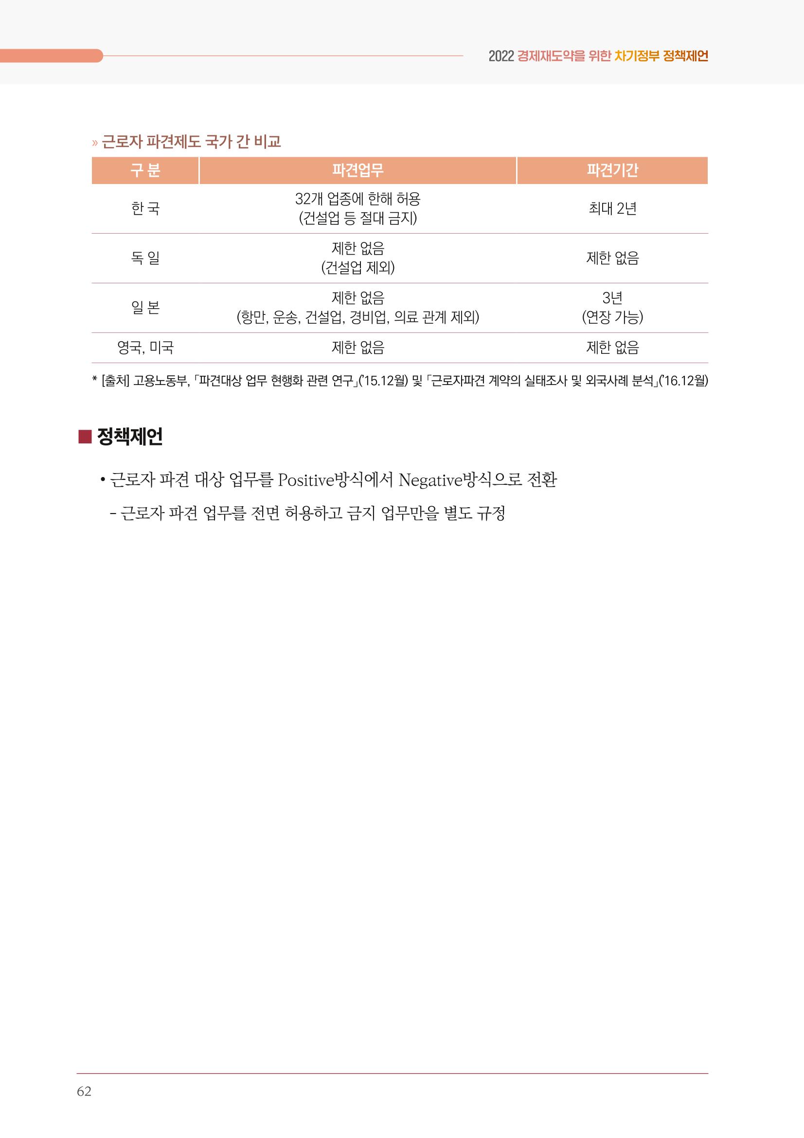 경제 재도약을 위한 차기 정부 정책 제언 62페이지
