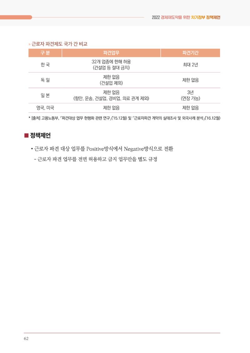경제 재도약을 위한 차기 정부 정책 제언 62페이지