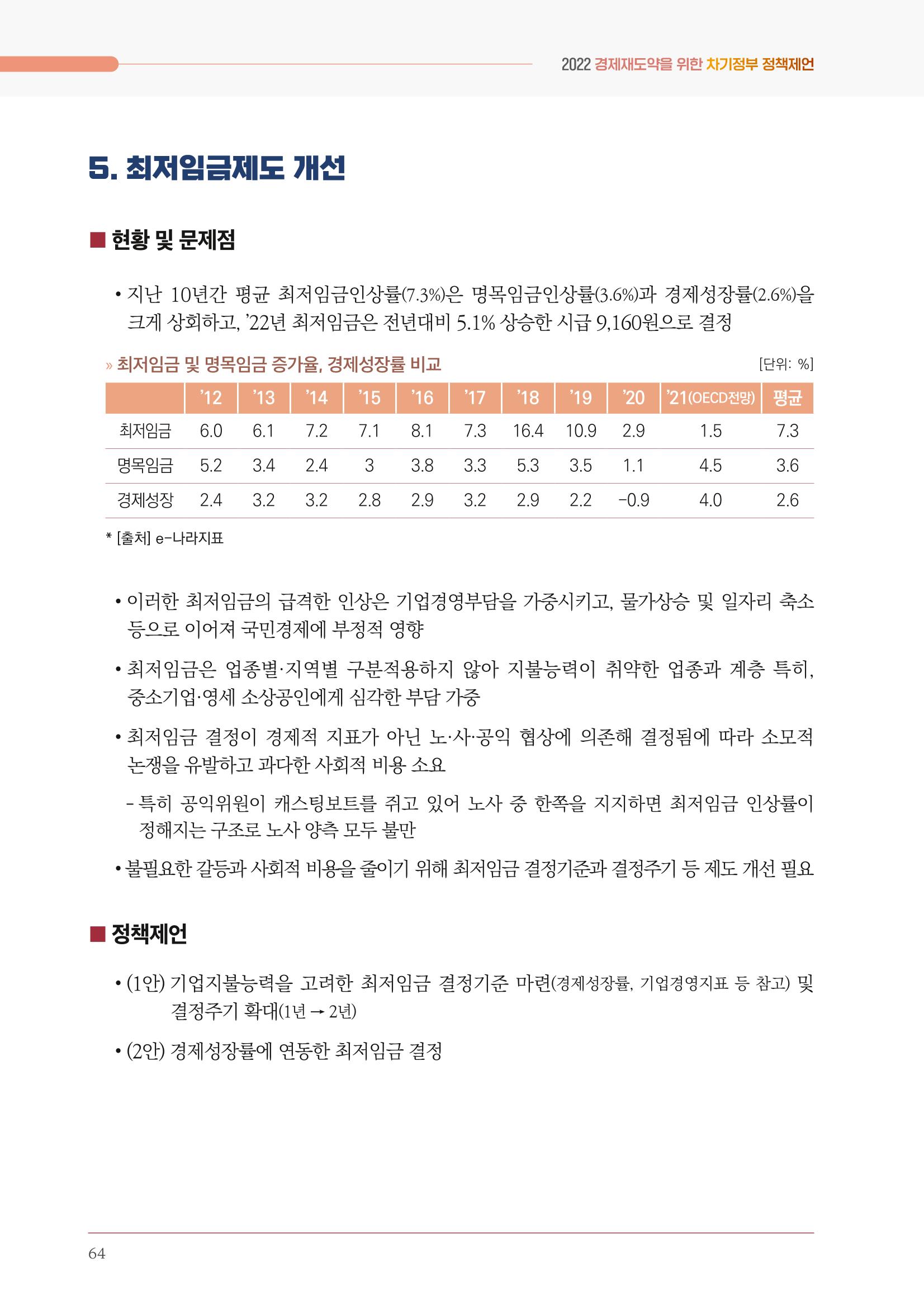 경제 재도약을 위한 차기 정부 정책 제언 64페이지