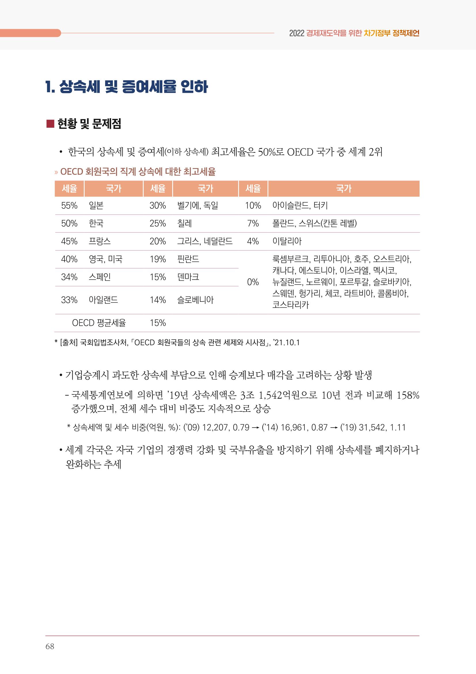 경제 재도약을 위한 차기 정부 정책 제언 68페이지