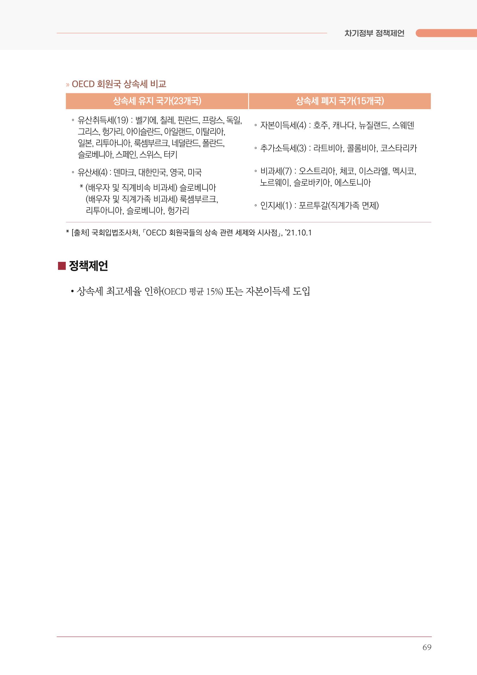 경제 재도약을 위한 차기 정부 정책 제언 69페이지