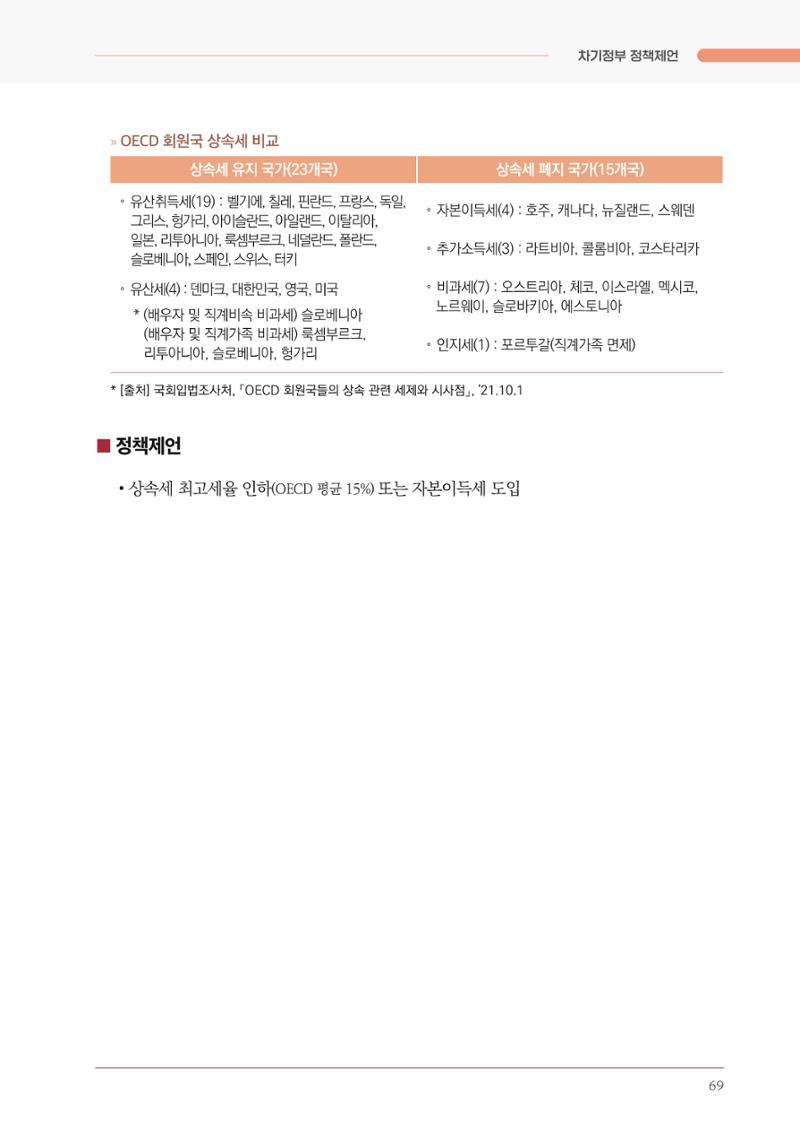 경제 재도약을 위한 차기 정부 정책 제언 69페이지