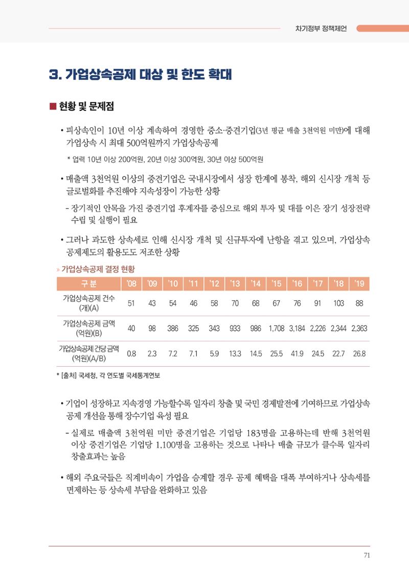 경제 재도약을 위한 차기 정부 정책 제언 71페이지