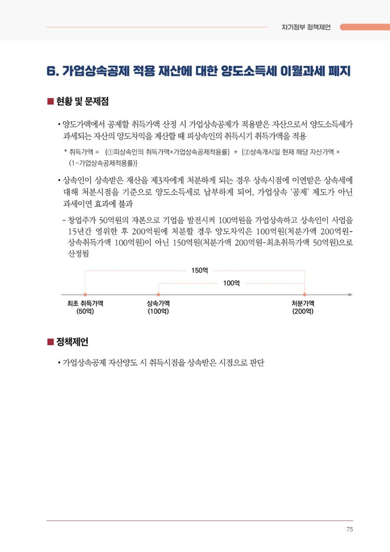 경제 재도약을 위한 차기 정부 정책 제언 75페이지