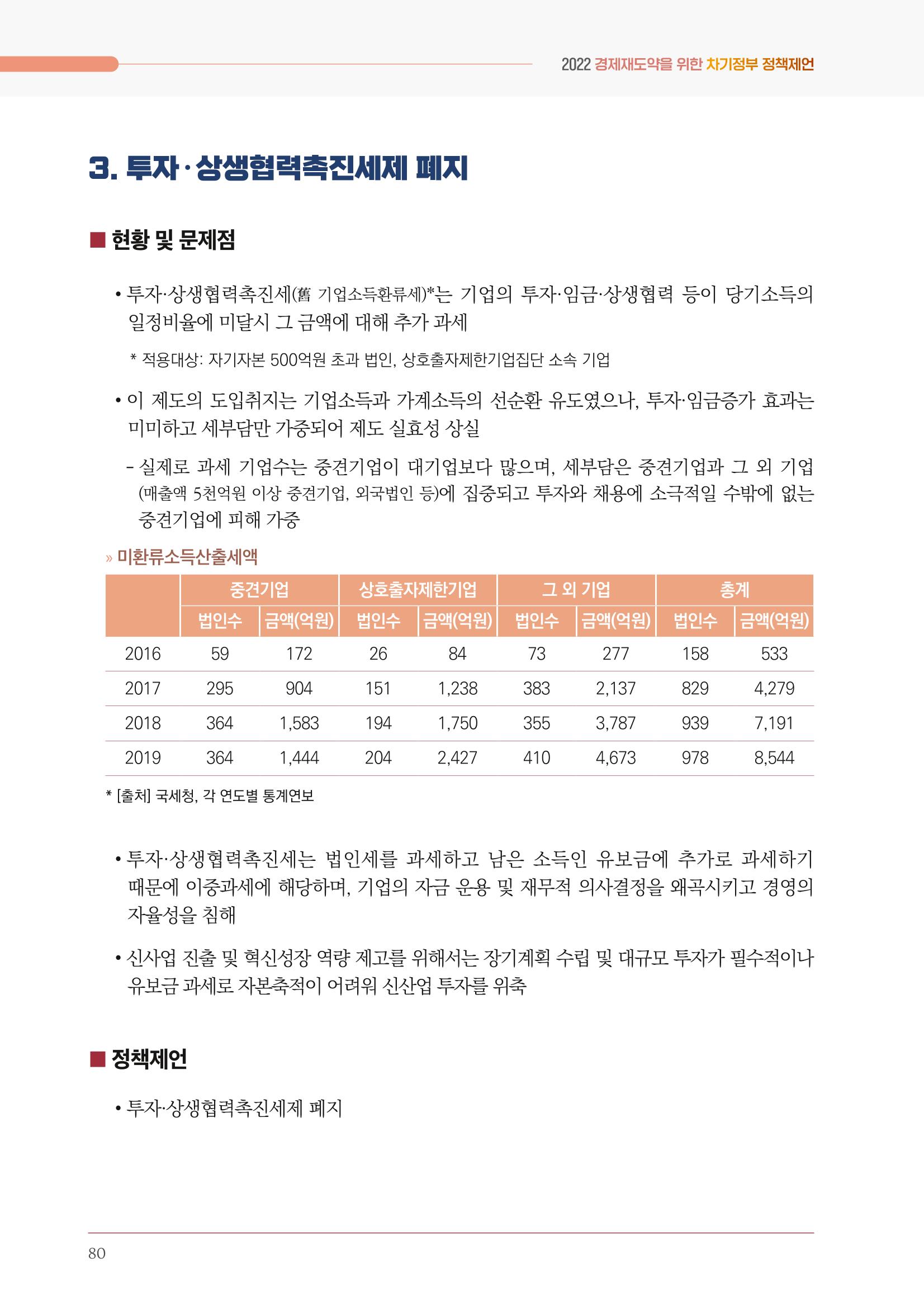 경제 재도약을 위한 차기 정부 정책 제언 80페이지