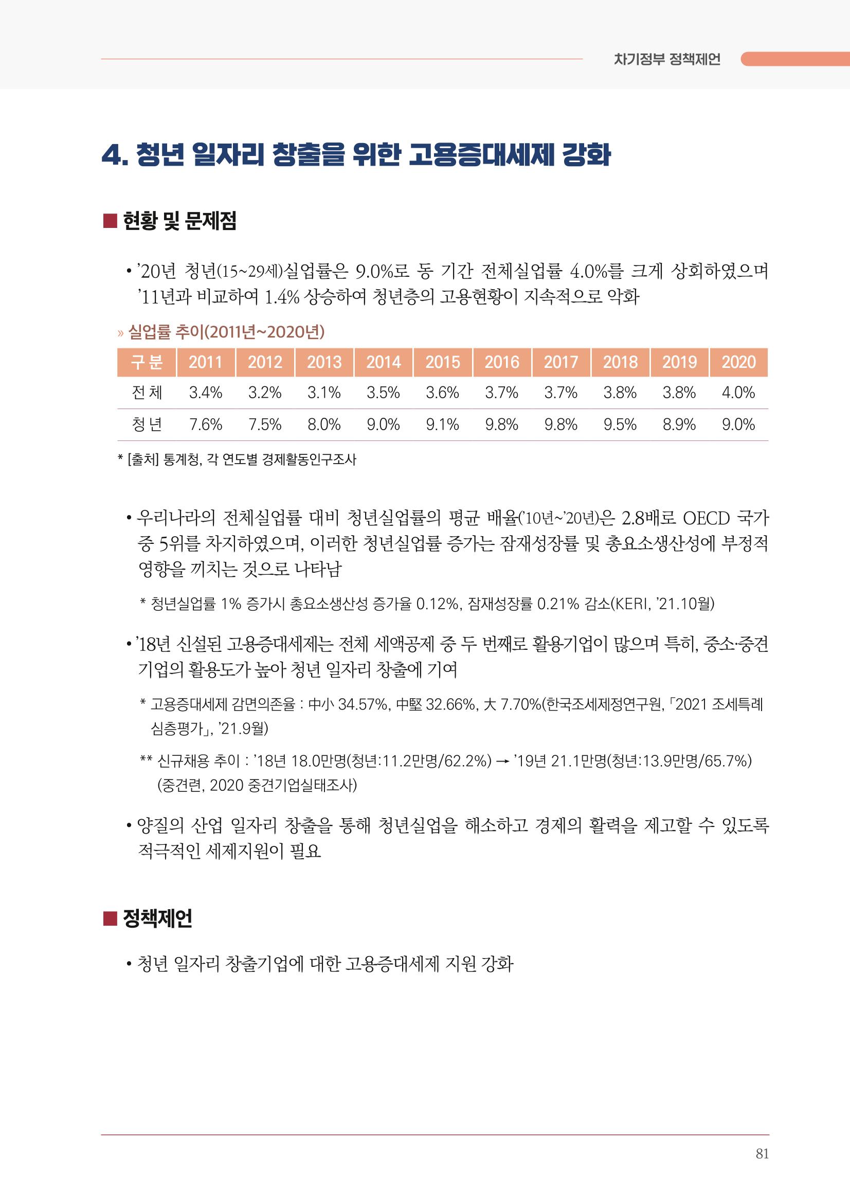 경제 재도약을 위한 차기 정부 정책 제언 81페이지