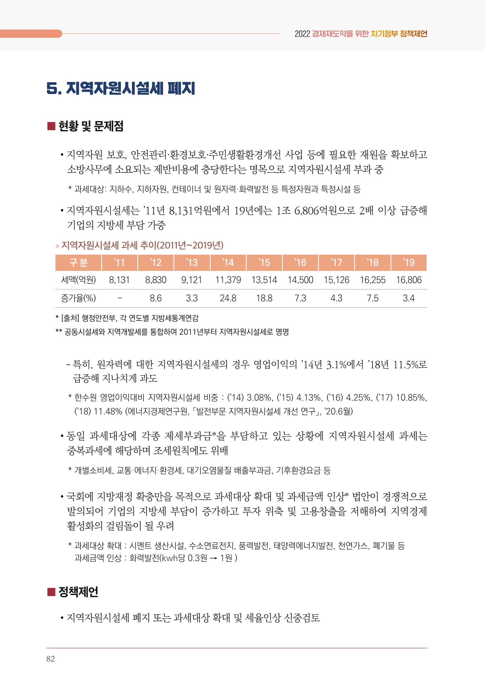 경제 재도약을 위한 차기 정부 정책 제언 82페이지