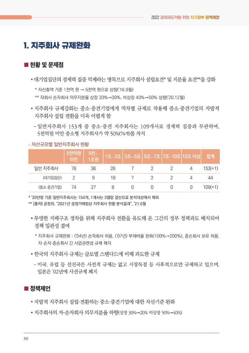 경제 재도약을 위한 차기 정부 정책 제언 88페이지